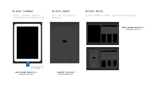 重塑科技美學 主振品牌Condor平板電腦產(chǎn)品包裝與圖文設(shè)計的融合之道