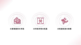 如何用白色背景設(shè)計(jì)出高逼格的PPT？掌握這3個(gè)字就夠了